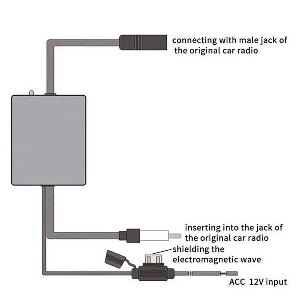 FM Antenna Zajmentes Autó