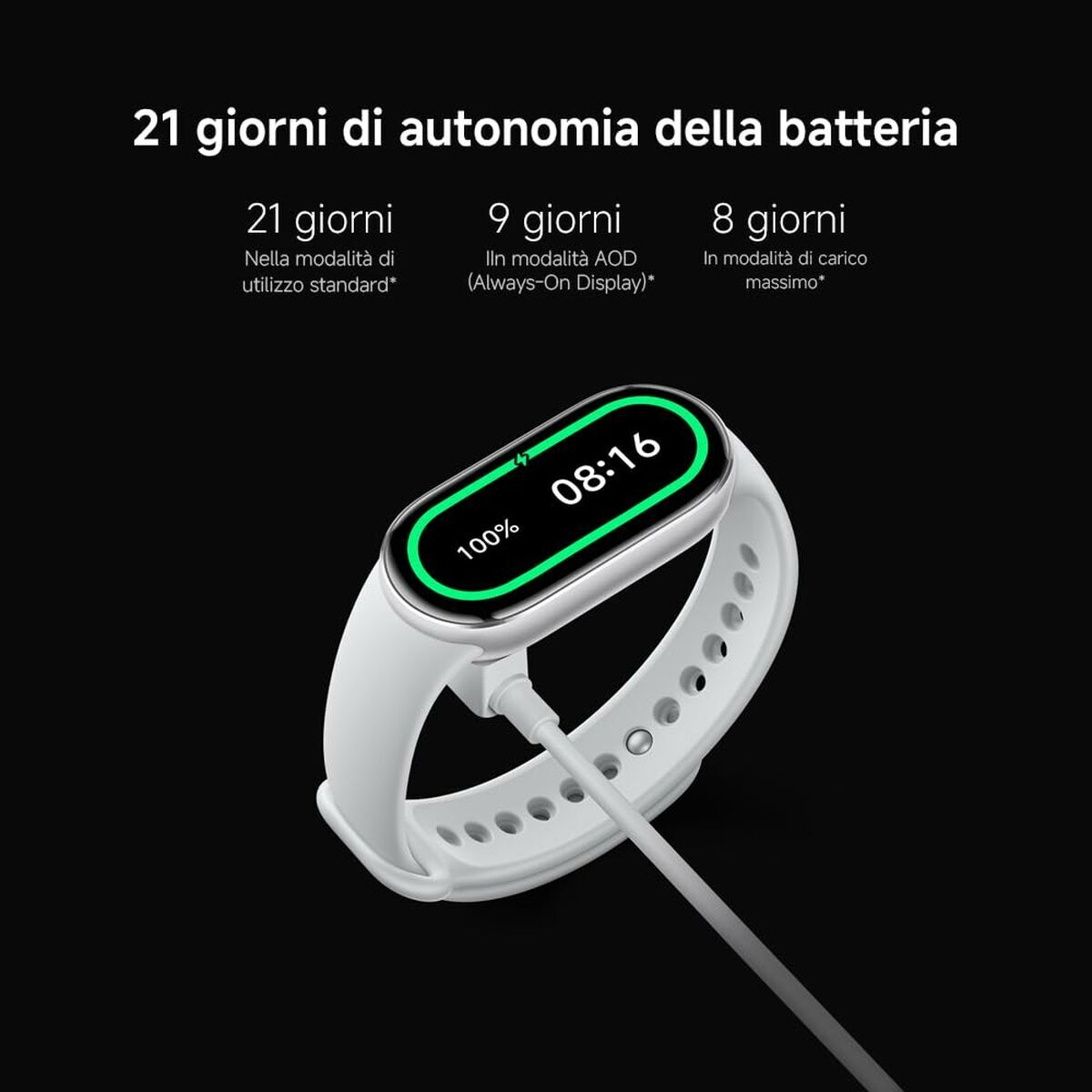 Xiaomi Activity Bangle Pulzus