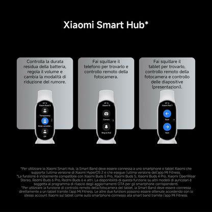 Xiaomi Activity Bangle Pulzus