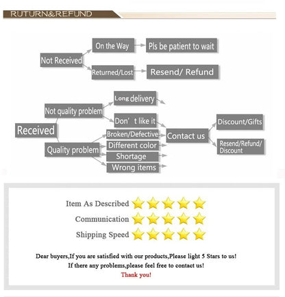 Aiternity Moissanite D Szín