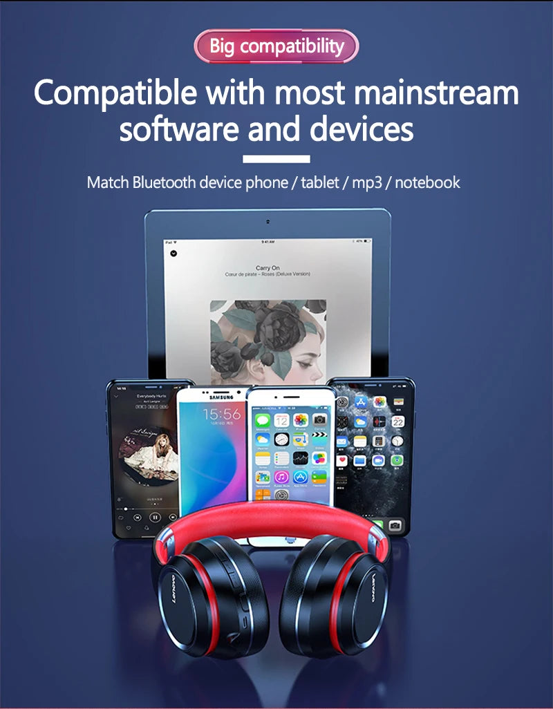 Lenovo Zajszűrős Fejhallgató