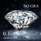 AITERNITY Moissanite Teszter