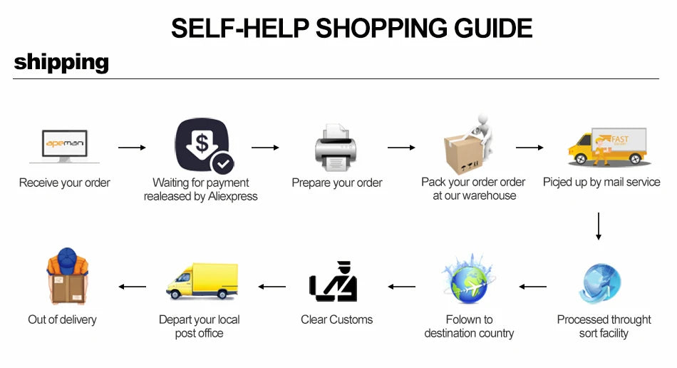 Sárkány Kártya Vízhatlan