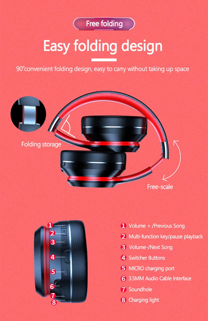 Lenovo Zajszűrős Fejhallgató