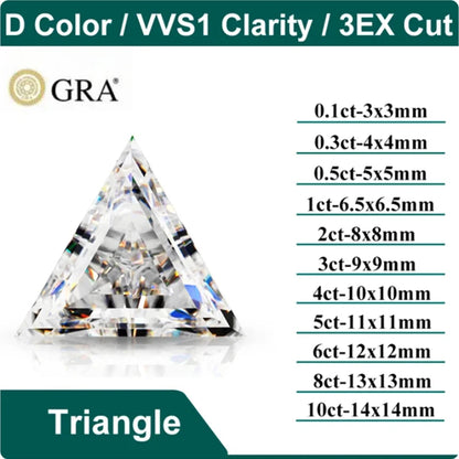 Aiternity Moissanite D Szín