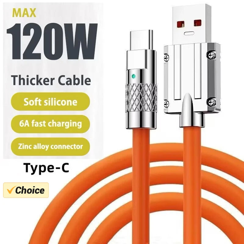 DIXSG Gyors USB-C Pixel Kábel
