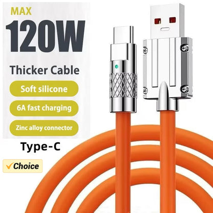 DIXSG Gyors USB-C Pixel Kábel