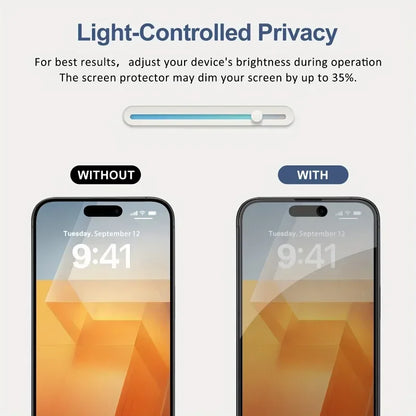 Adatvédelmi Üveg IPhone
