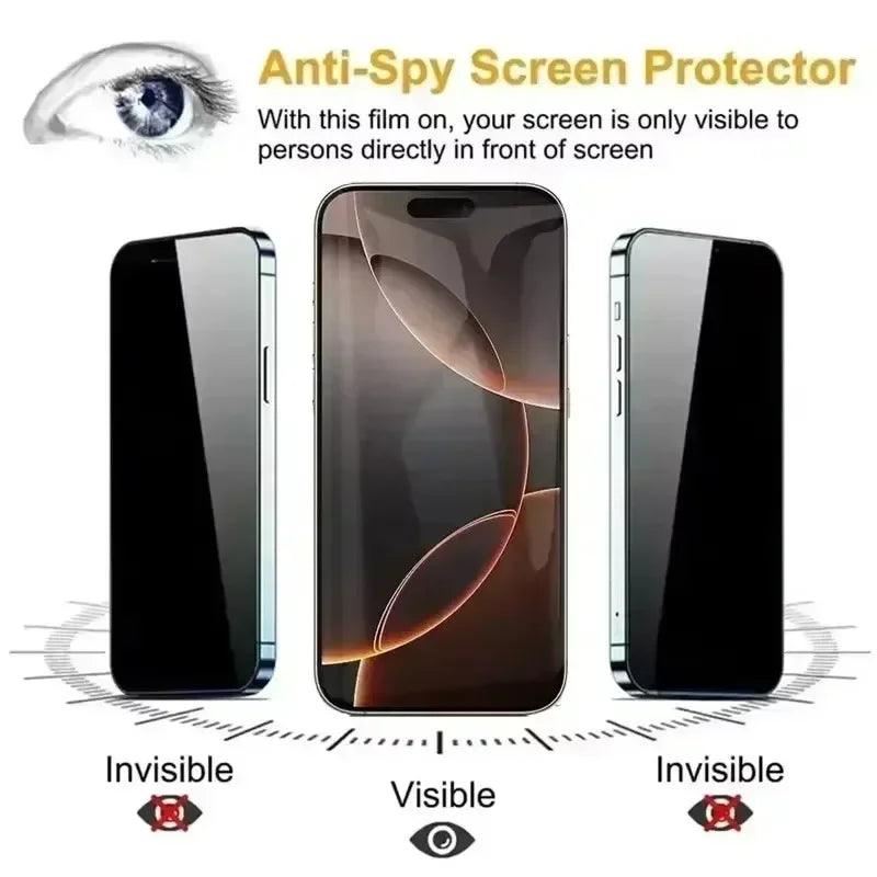 DIXSG Anti Spy iPhone Védő