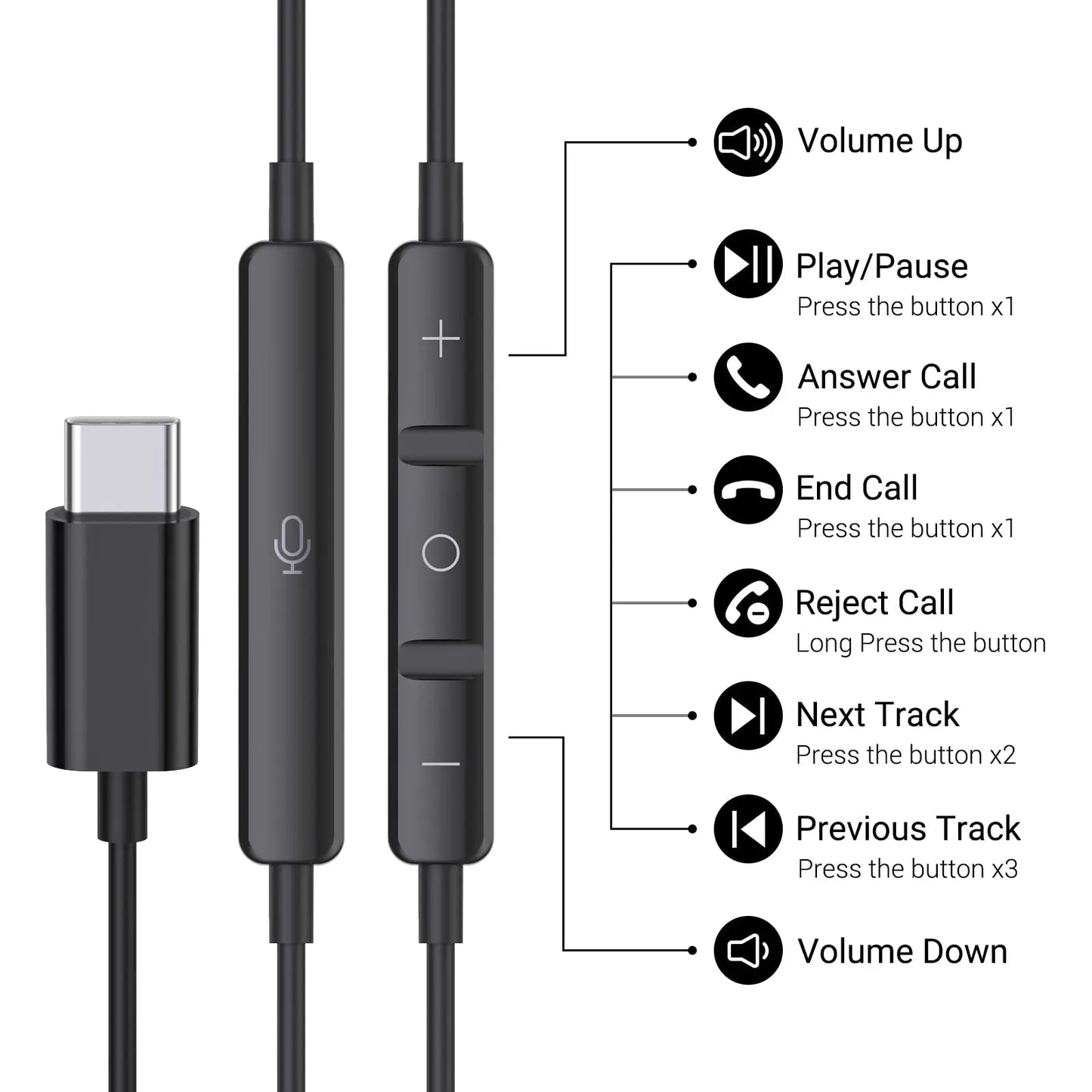 Samsung ANC In Ear TekaGene
