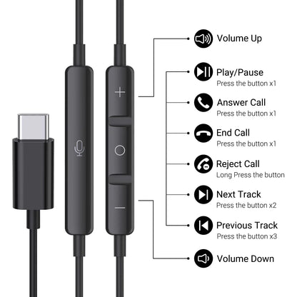 Samsung ANC In Ear TekaGene
