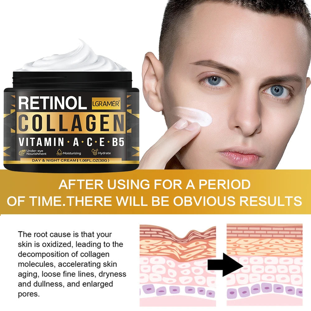 LGRAMER Retinol Gesichtspflege für Männer
