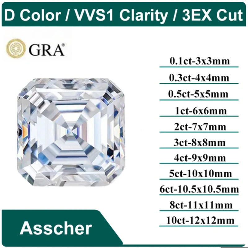 Moissanite Szív 1ct Profi