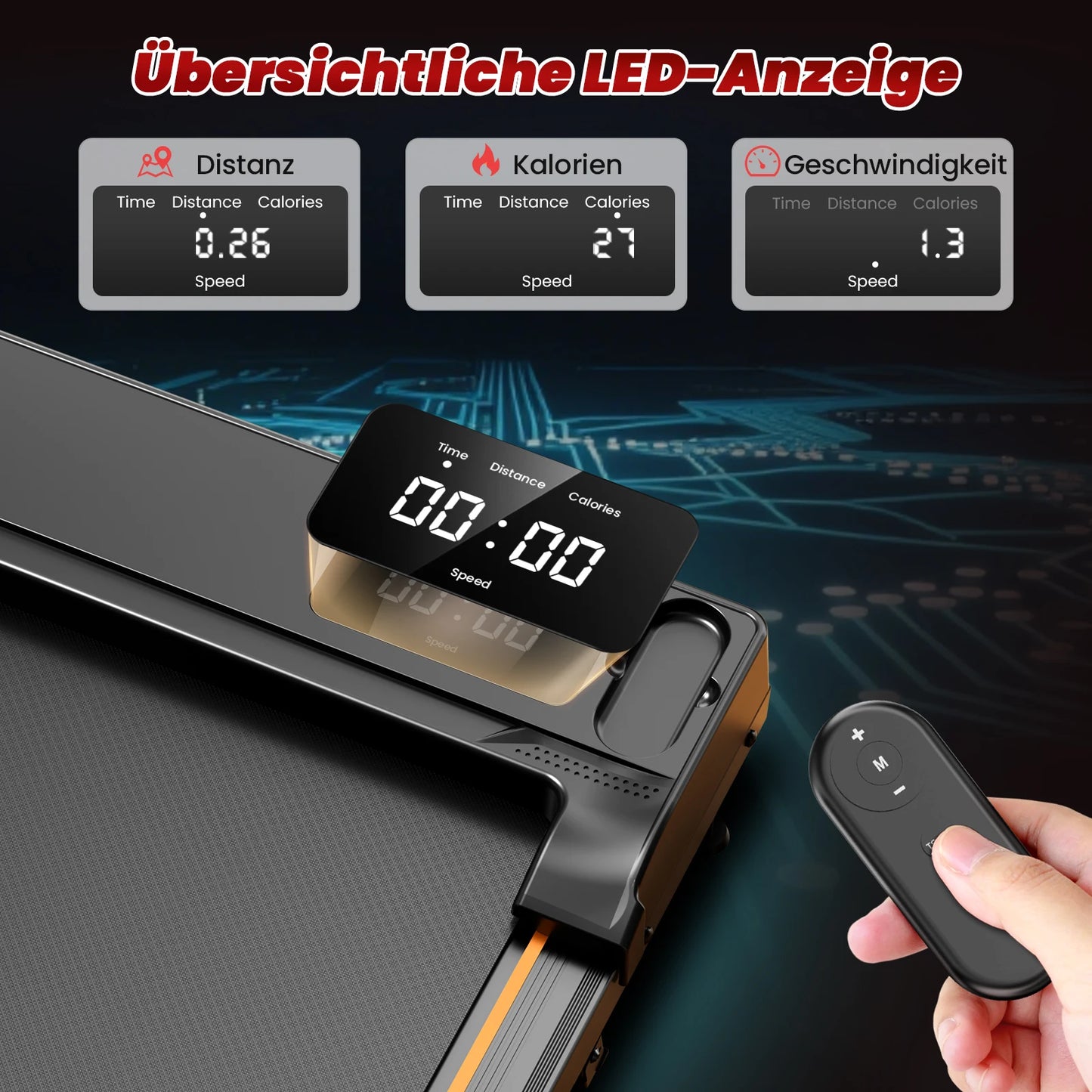 Formill FT31 Otthoni Futópad