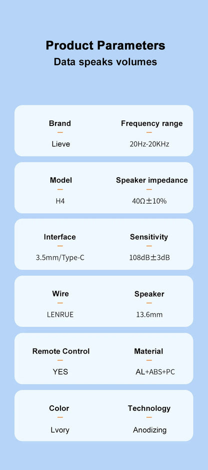 TekaGene USB Fülhallgató HiFi