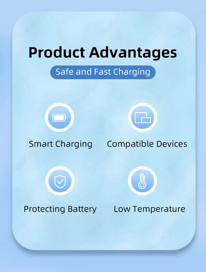 PD 20W USB C Gyors Töltőkábel