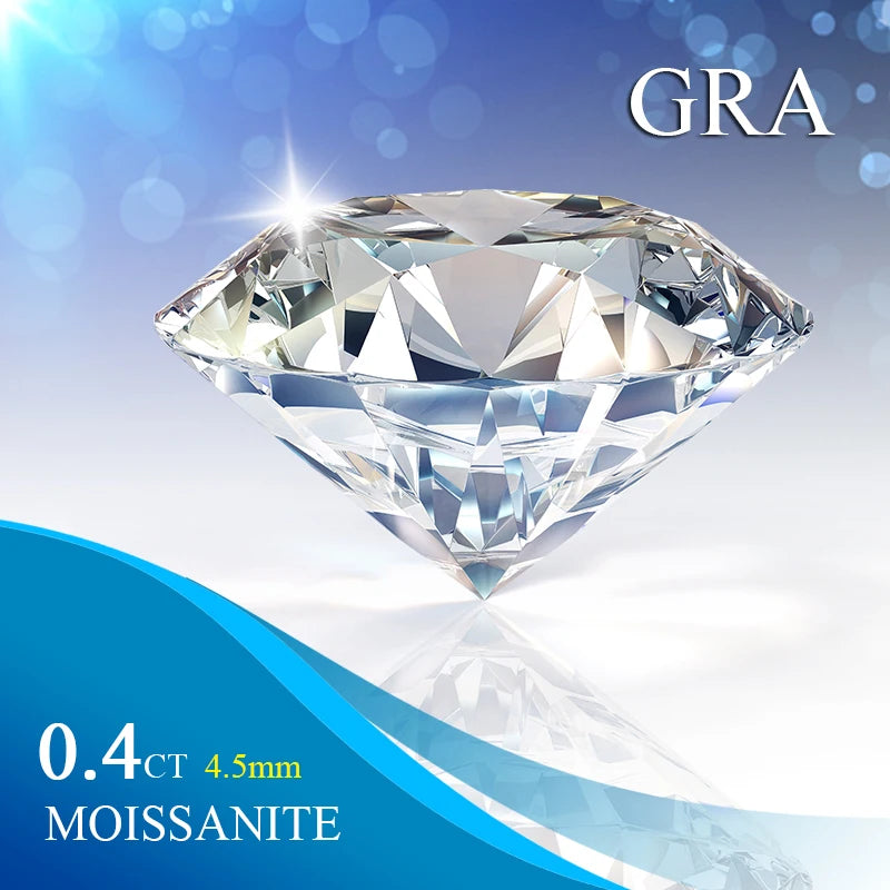 AITERNITY Moissanite Kör 1ct