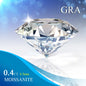 AITERNITY Moissanite Kör 1ct