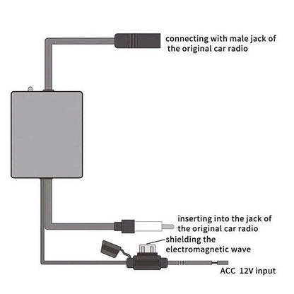 FM Antenna Zajmentes Autó
