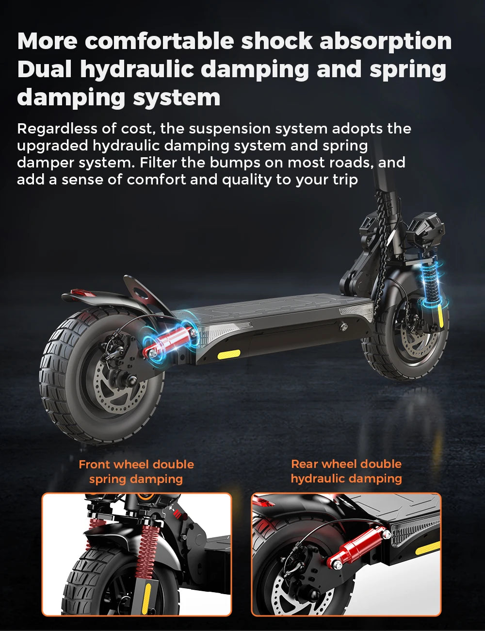 iScooter iX4 800W Adventure App