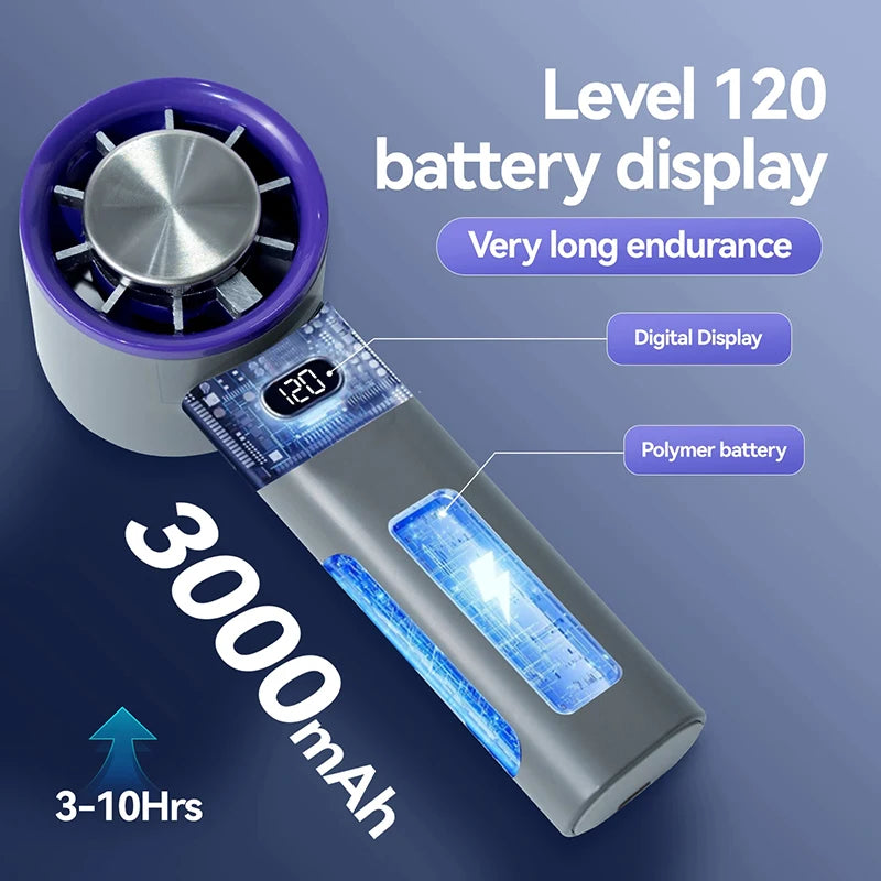 Xiaomi Mini Kézi Ventilátor - 120 Sebesség, Jégmód, USB Töltés, Hordozható, Asztali