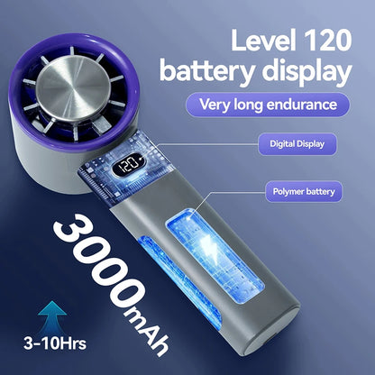 Xiaomi Mini Kézi Ventilátor - 120 Sebesség, Jégmód, USB Töltés, Hordozható, Asztali