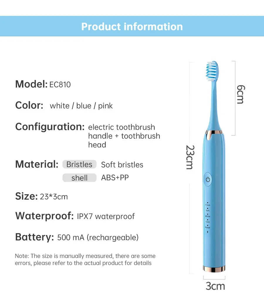 Tongwode Szónikus Fogkefe USB
