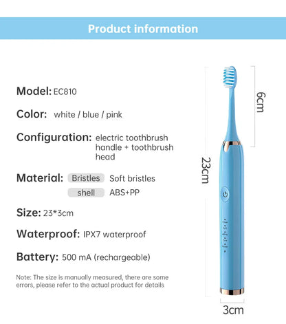 Tongwode Szónikus Fogkefe USB