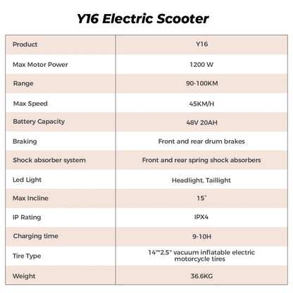 iScooter Városi EScooter 1200W