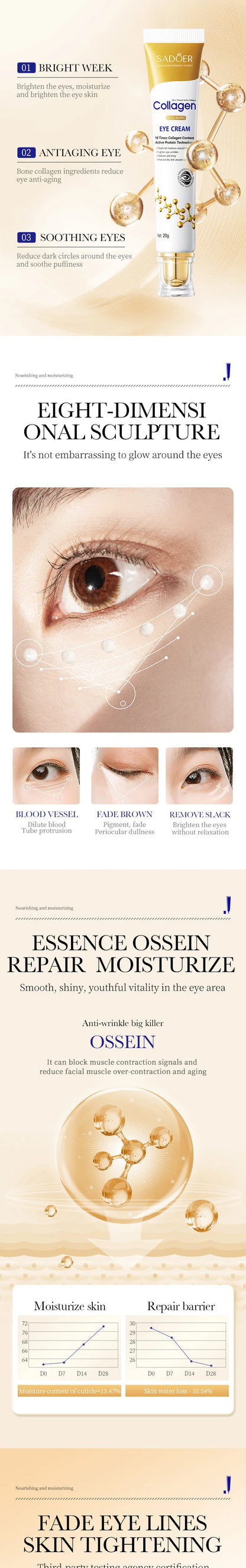 LANBENA Eye Cream Firming