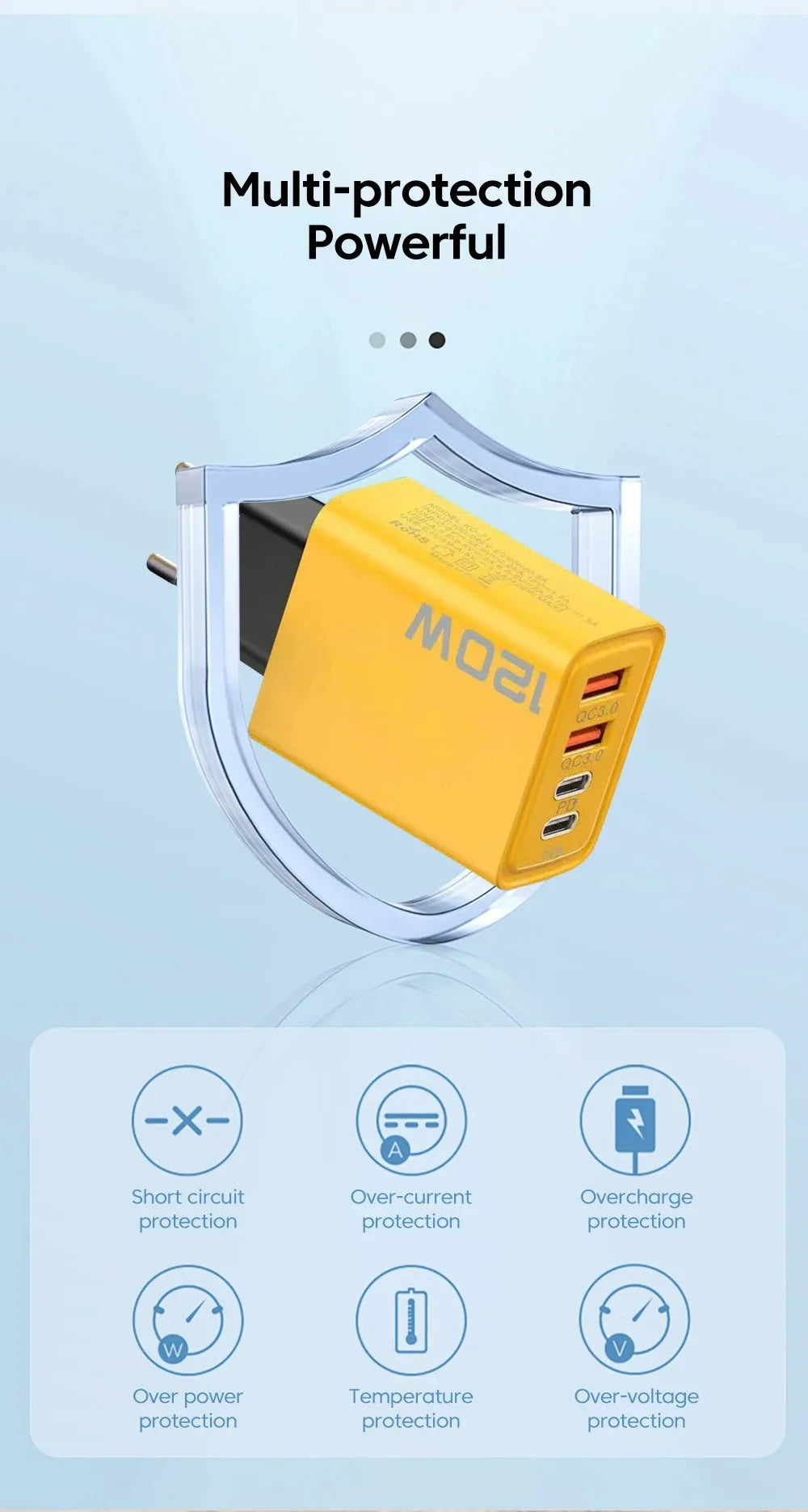 Dixsg 120W Gyors Töltő iPhone