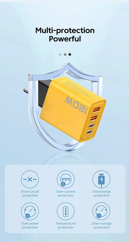 Dixsg 120W Gyors Töltő iPhone