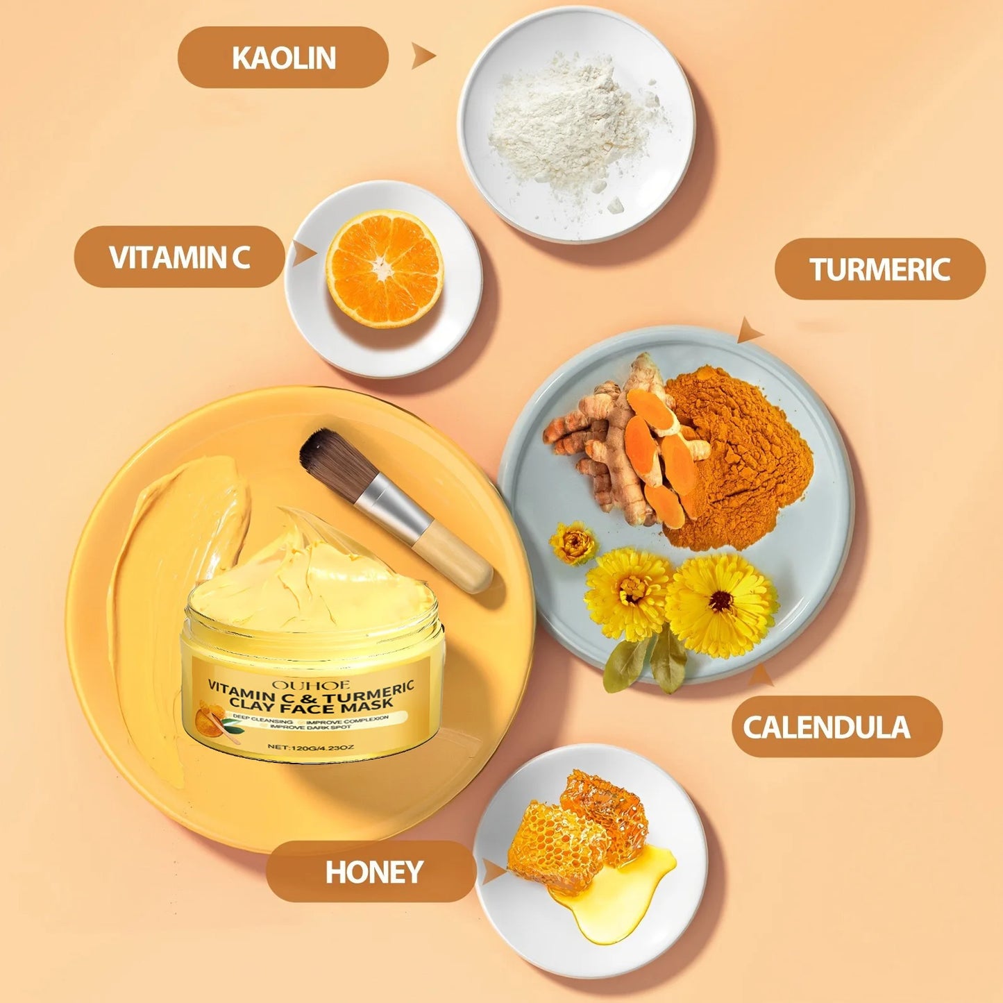 OUHOE C Vitamin Maszk Pórus