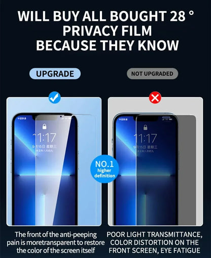 Anti Spy Üveg Privát iPhone