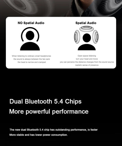 Dolby Audio HiFi-Kopfhörer