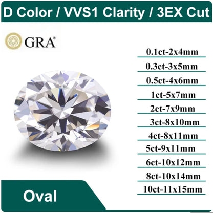 Aiternity Moissanite D Szín