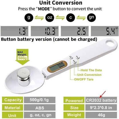 Kitchya Mini Kanál Mérleg - Pontos 0,1 g LED Kijelzővel Konyhai Mérleg 0,1-500 g
