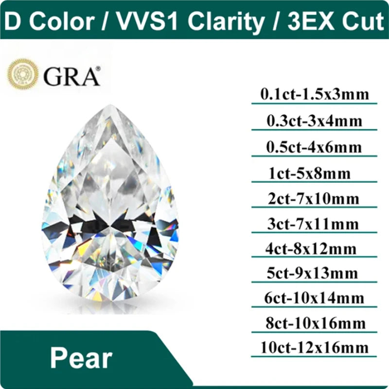 Aiternity Moissanite D Szín