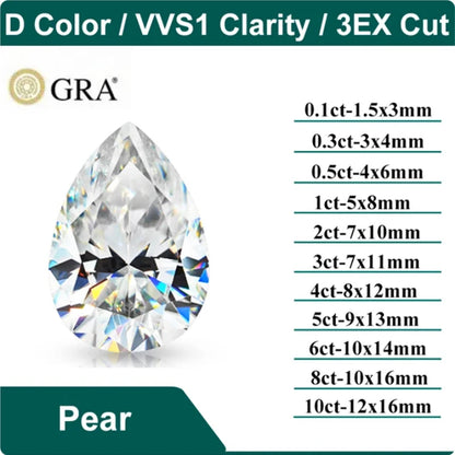 Aiternity Moissanite D Szín