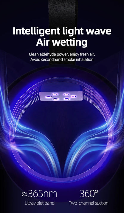 Xiaomi Légtisztító Otthon