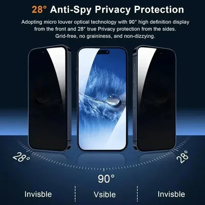 Adatvédelmi Üveg IPhone