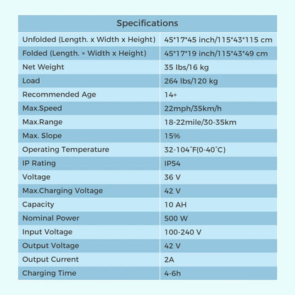 iScooter i9max App Control