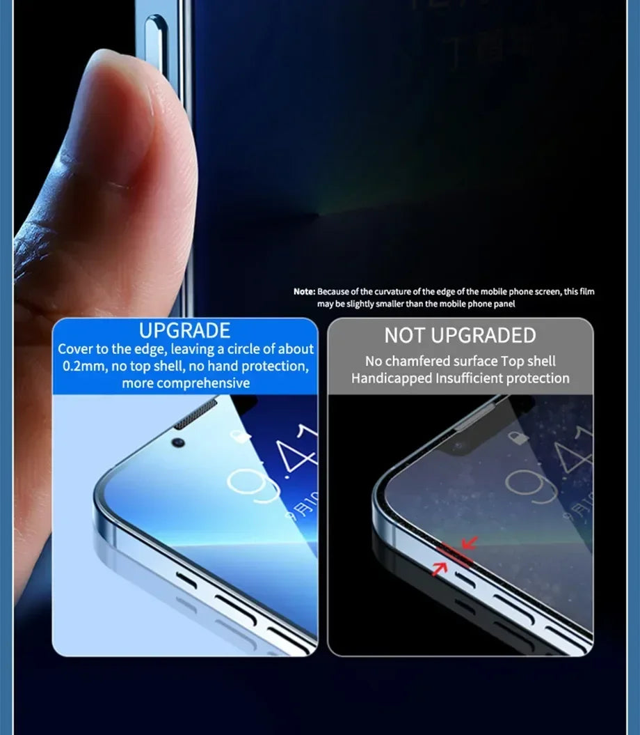 Anti Spy Üveg Privát iPhone
