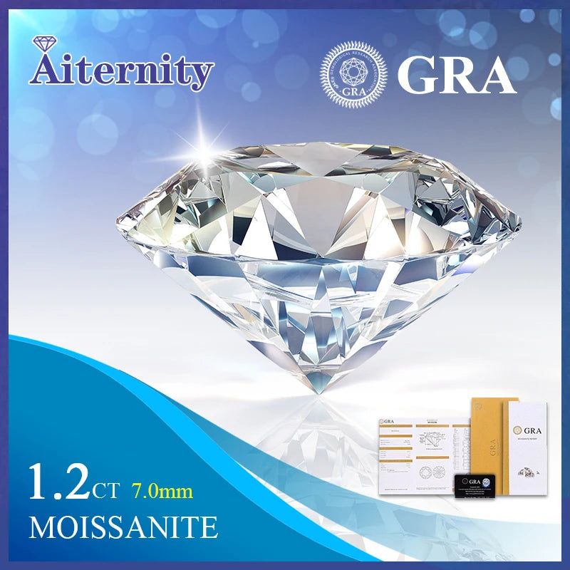 AITERNITY Moissanite D Szín