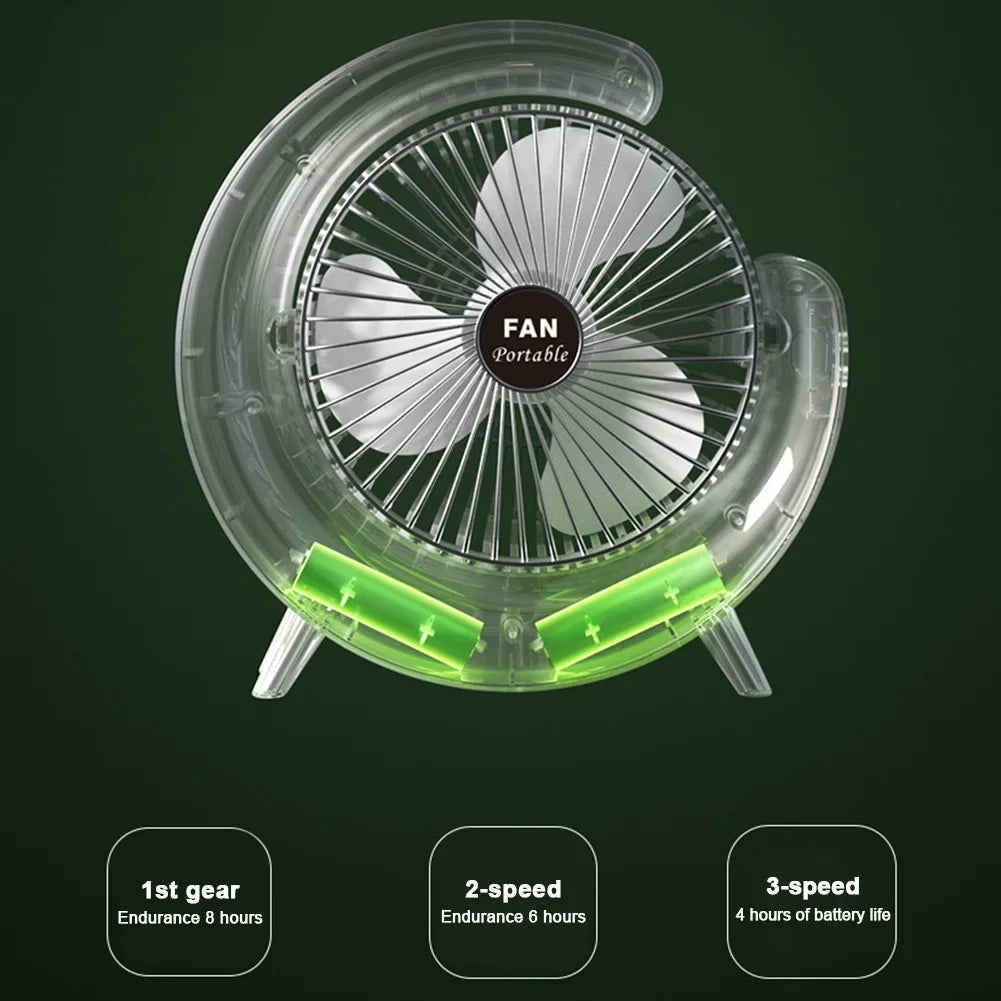 KIQUNEC USB Ventilátor 7 Szín