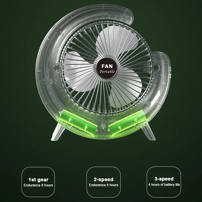 KIQUNEC USB Ventilátor 7 Szín