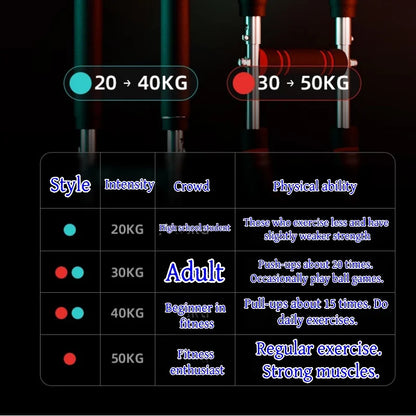 OtherChoice Kar Edző 60-140lb