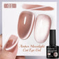 Puente Cat Eye Gel Fényes Kék