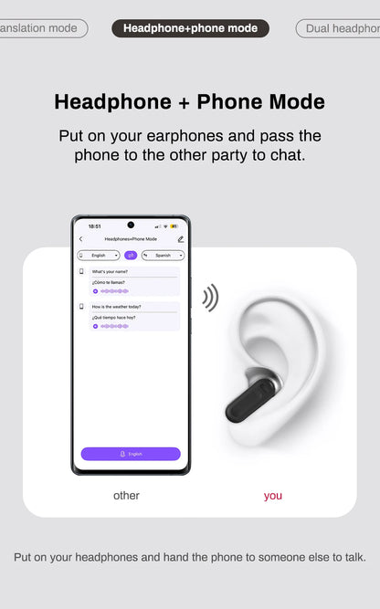 HTCC Bluetooth Earphone