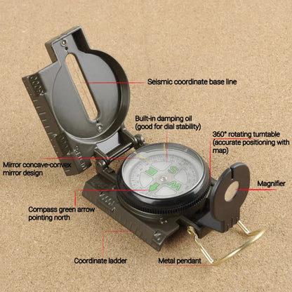 Waterproof Compass Accuracy
